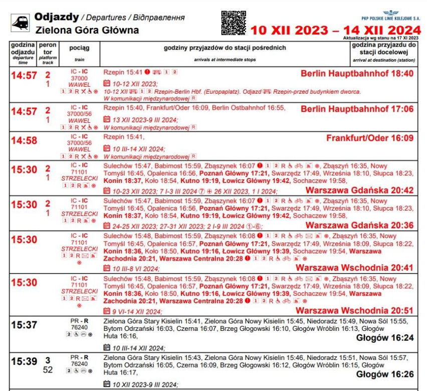 Nowy rozkład jazdy 2023/2024 PKP Intercity. Do tych miast dojedziesz szybciej z Zielonej Góry