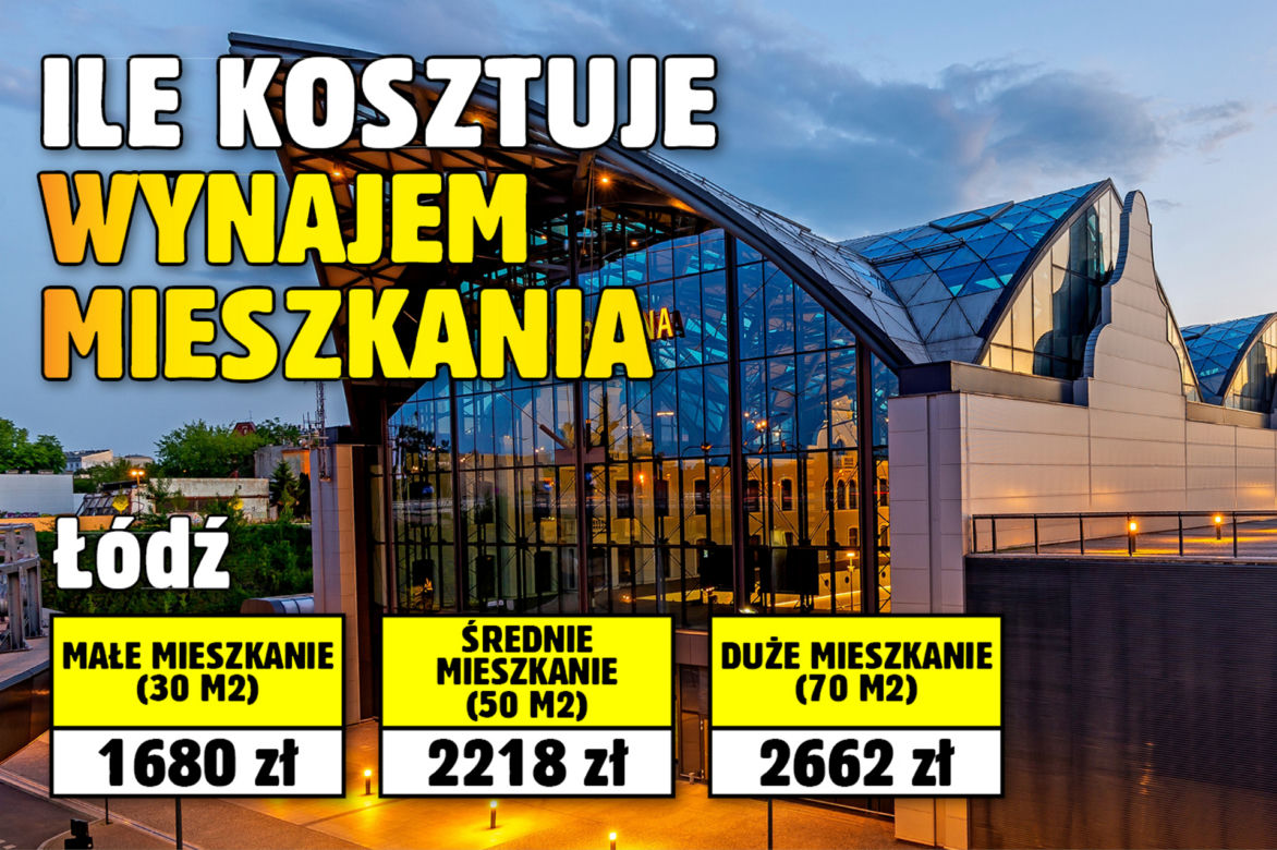 Ile kosztuje wynajem mieszkania?