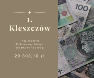 Najbogatsze gminy w Polsce
