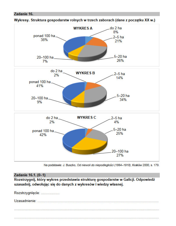 Matura rozszerzona 2022 historia - arkusz PDF