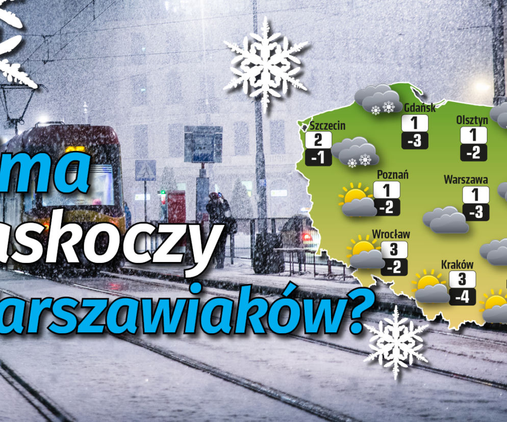 pogoda warszawa