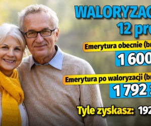 Waloryzacja 12 proc. Propozycja Lewicy 