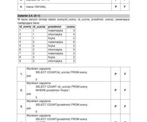 Matura próbna 2021: Informatyka [POZIOM ROZSZERZONY] ARKUSZE CKE cz. 1