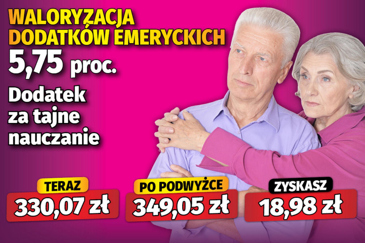 Waloryzacja dodatków emeryckich 5,75 proc.