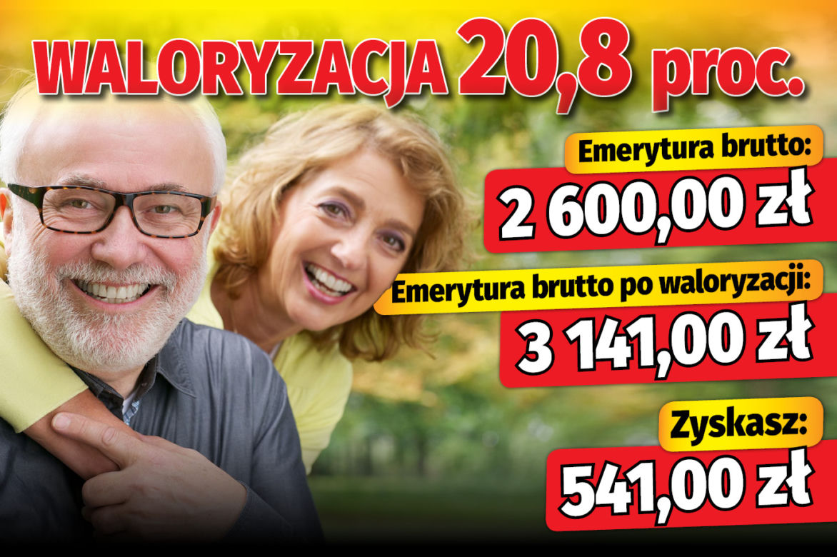 Waloryzacja 2023
