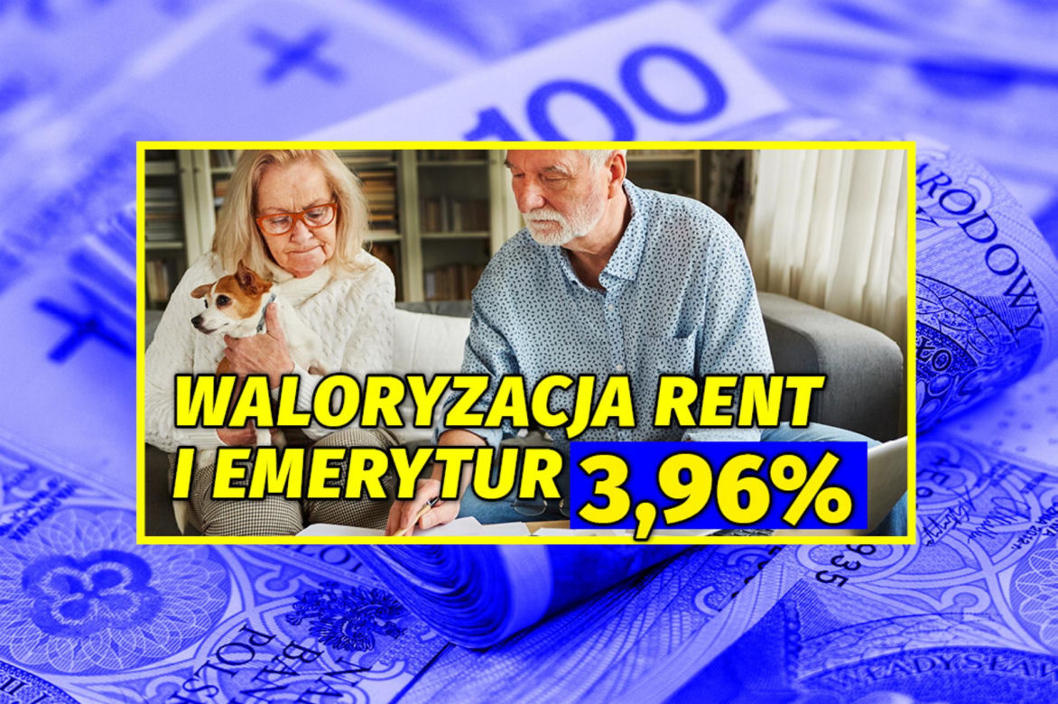 Waloryzacja rent i emerytur 3,96%