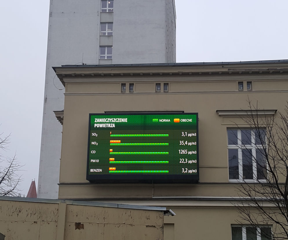 Smog w Bydgoszczy. Wielu mieszkańców miasta pali w piecach czym popadnie