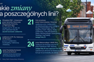 Rewolucja w komunikacji miejskiej w Toruniu. Tak ma wyglądać nowy rozdział według władz miasta