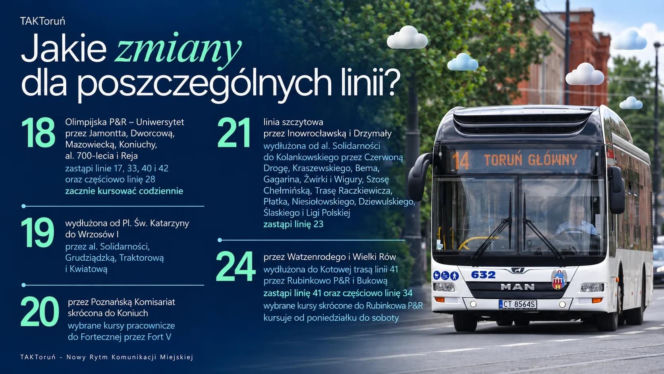 Rewolucja w komunikacji miejskiej w Toruniu. Tak ma wyglądać nowy rozdział według władz miasta