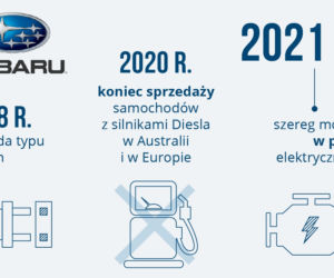 Subaru - plany dotyczące elektromobilności