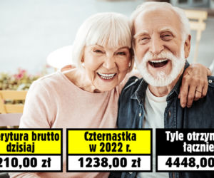 Tyle wyniesie czternasta emerytura