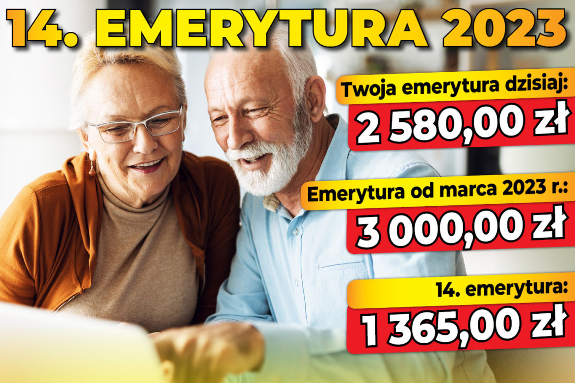 Czternasta emerytura wzrośnie o 148 zł
