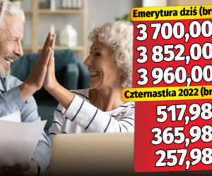 Emerycie. Sprawdź, jakiej wysokości czternastkę otrzymasz