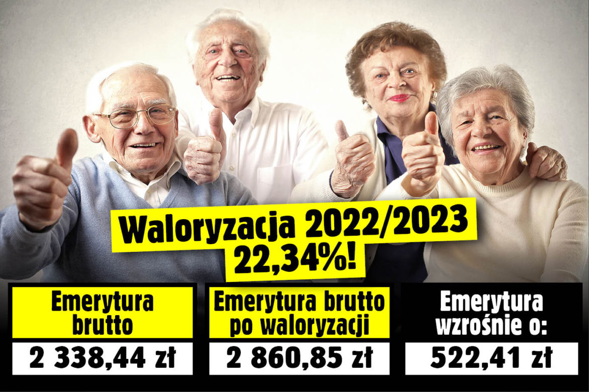 Waloryzacja