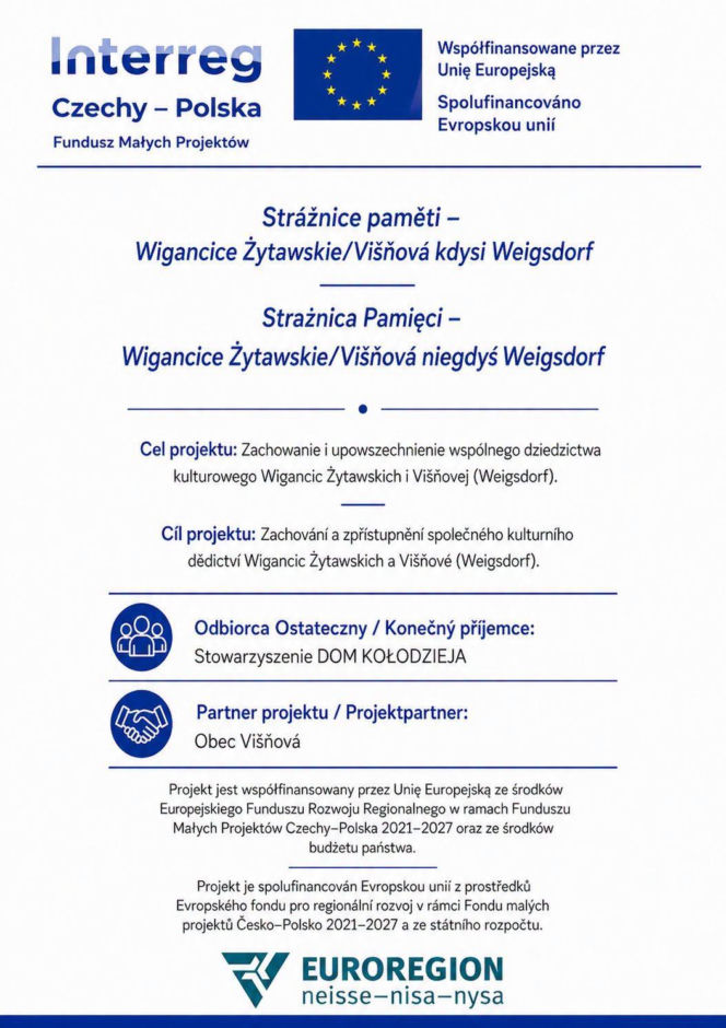 Wigancice Żytawskie