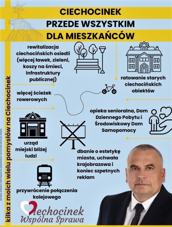 Otwarcie Biura Interwencji Społecznych