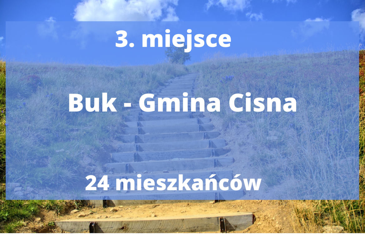 Najmniejsze miejscowości w Bieszczadach 