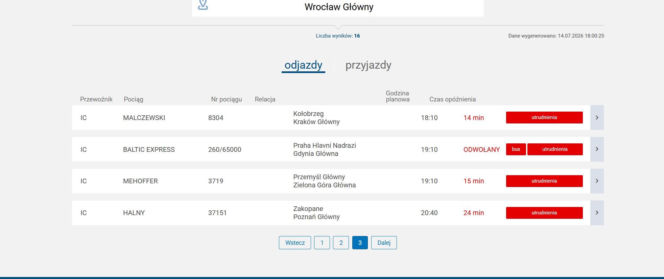 Paraliż na kolei! Ogromne opóźnienia i odwołane pociągi przez burze