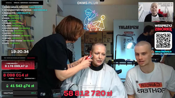Najciekawsze akcje podczas streama Łatwoganga