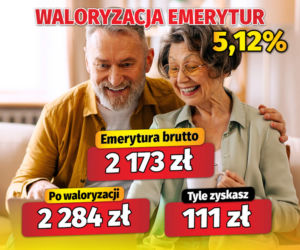 Waloryzacja