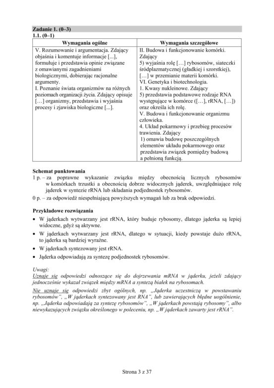 Matura 2019 z biologii [ARKUSZE CKE, ODPOWIEDZI]