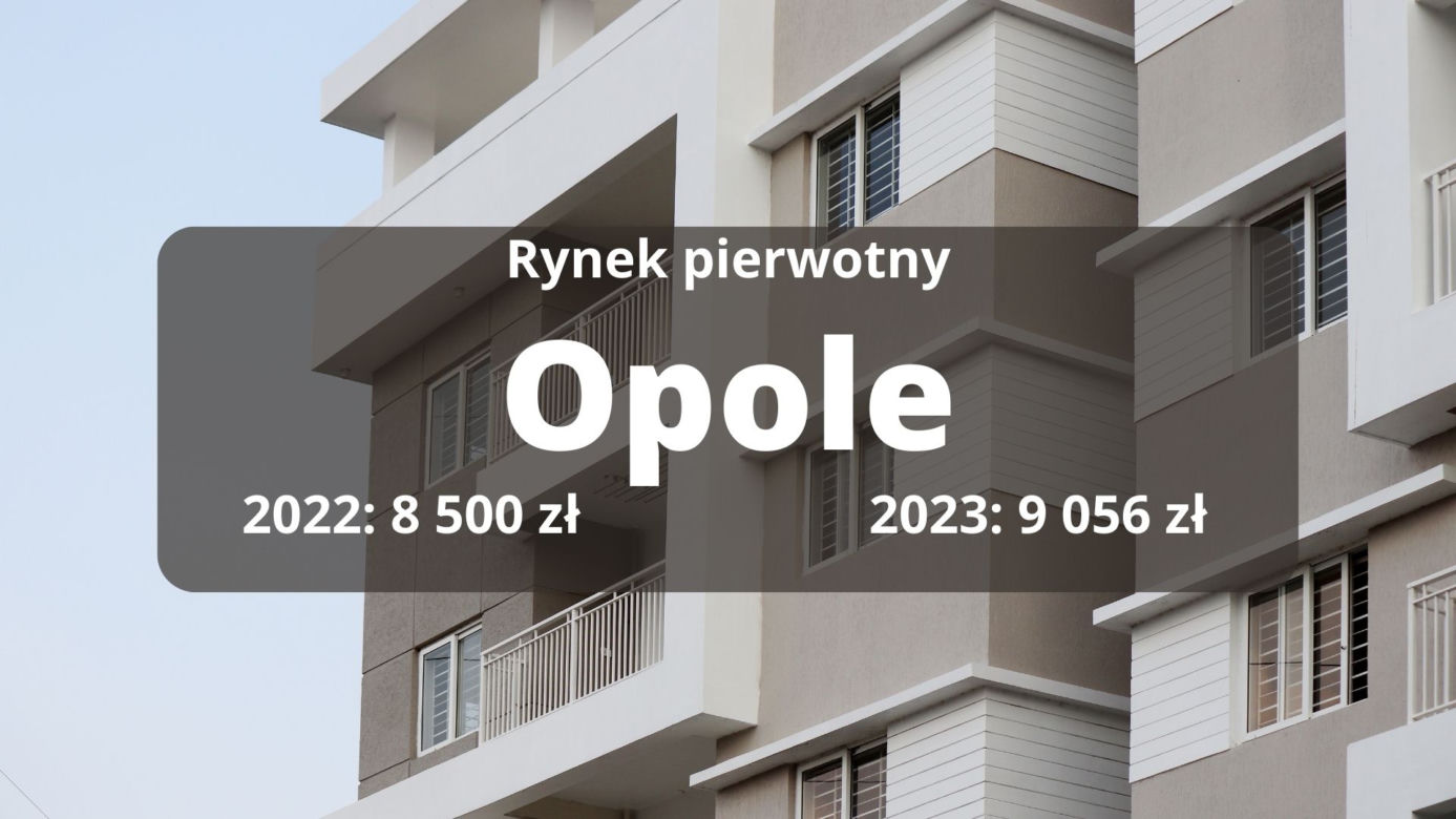 Rynek wtórny