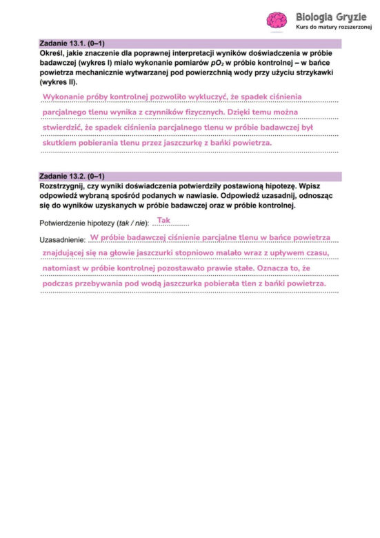 Matura 2026 biologia ROZSZERZONA: Arkusze CKE i odpowiedzi - sprawdź, czy zdałeś! 8.05.2026