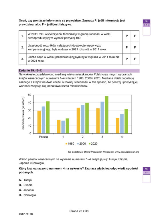Matura 2025 geografia - odpowiedzi, arkusz CKE  15.05.2025 - Formuła 2023	