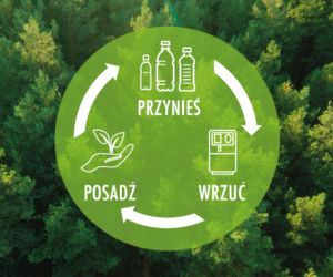 Butelkomaty w Białymstoku