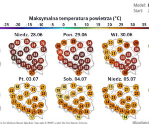 Czerwony alert dla Polski! IMGW wydało nowe ostrzeżenia przed ekstremalnym upałem