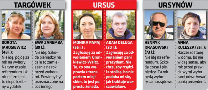 Tak zagłosuje stolica