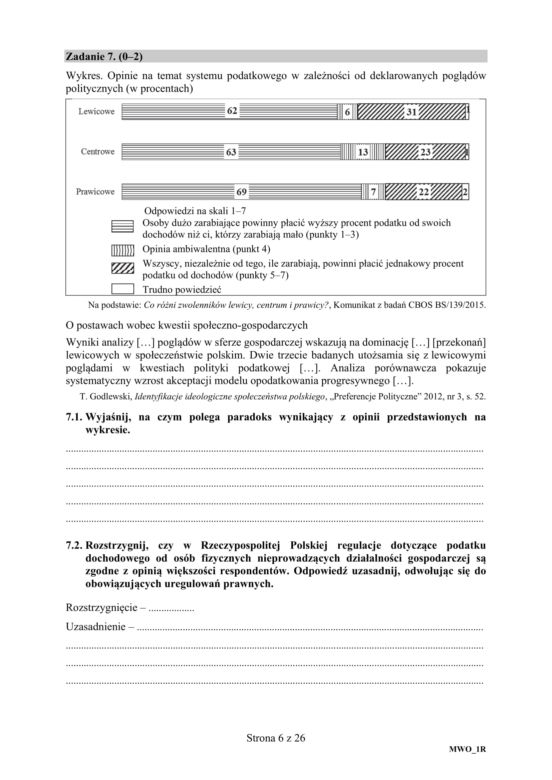 Matura: WOS. Zadania z 2018 ROKU,  akusze CKE