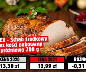 Koszyk świąteczny 2021! Tyle pieniędzy pochłonęła inflacja 