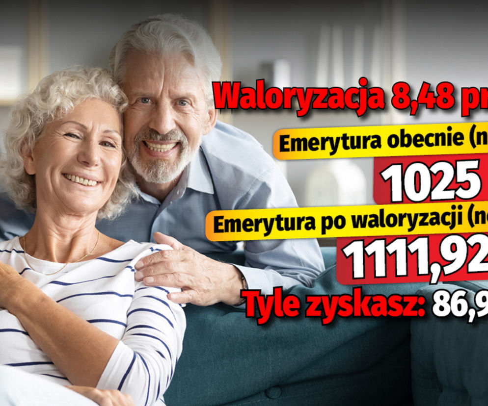 Waloryzacja emerytur 8,48 proc.