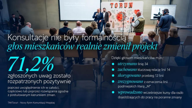 Rewolucja w komunikacji miejskiej w Toruniu. Tak ma wyglądać nowy rozdział według władz miasta