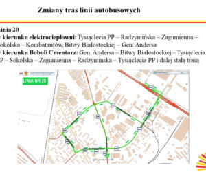 Aleja 1000-lecia Państwa Polskiego. Od 24 kwietnia duże zmiany w organizacji ruchu [ZDJĘCIA, MAPA]