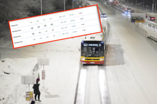 Zacznie się już w niedzielę! Takiej nieskiej temperatury nie było kilka lat