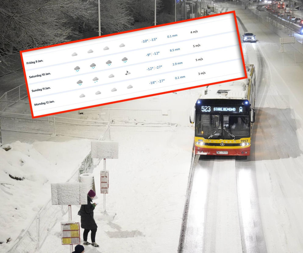 Zacznie się już w niedzielę. Takiej temperatury w Warszawie nie było kilka lat. Zima przypuści mocny atak