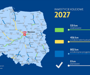 Rozbudowa sieci kolejowej w Polsce. Lata 2020-2034