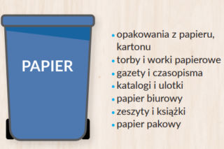 Paragon to nie papier, żarówka to nie szkło. Nowe zasady segregacji śmieci w Krakowie [INFORMATOR]