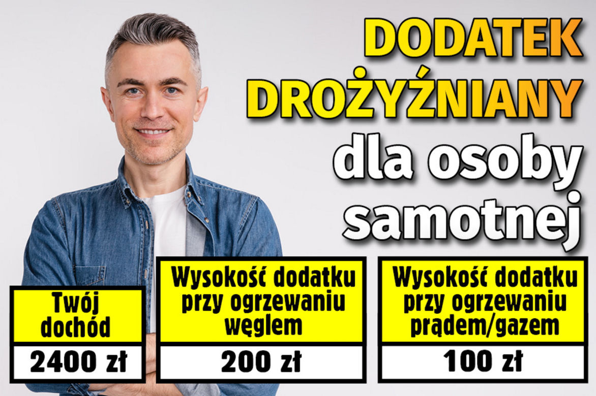 Dodatek drożyźniany