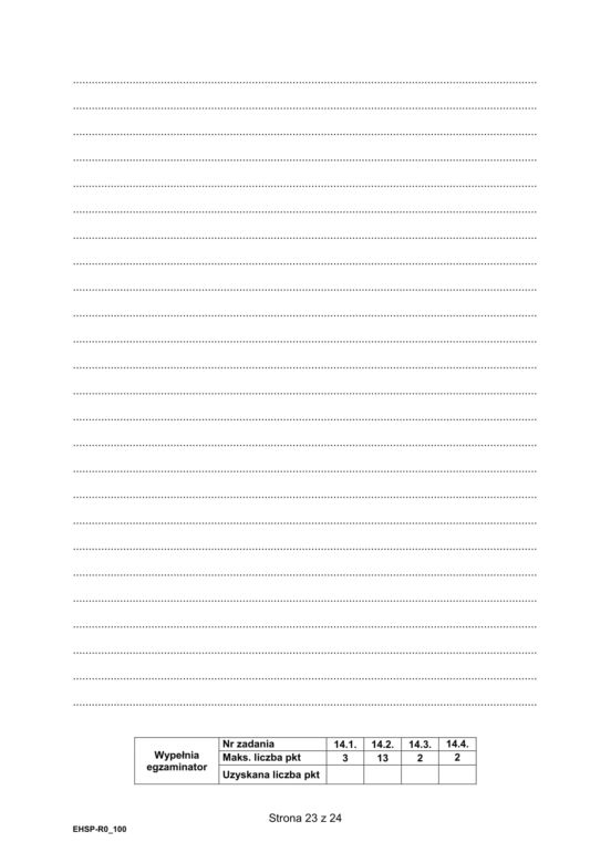 Matura 2021 historia sztuki. Pytania i arkusze znajdziesz TUTAJ. Matura CKE 2021