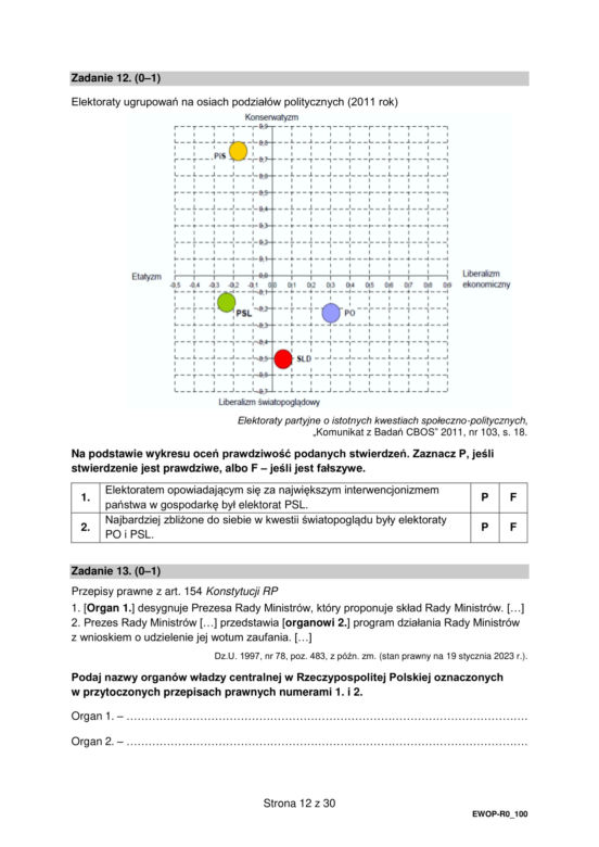 Matura WOS formuła 2015: arkusz CKE i odpowiedzi