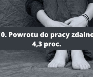Czego boją się Polacy? Pandemia mniej straszna niż ceny w sklepach! 