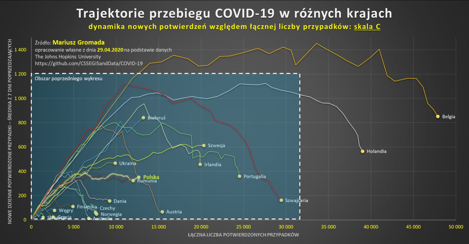 koronawrirus 30.04