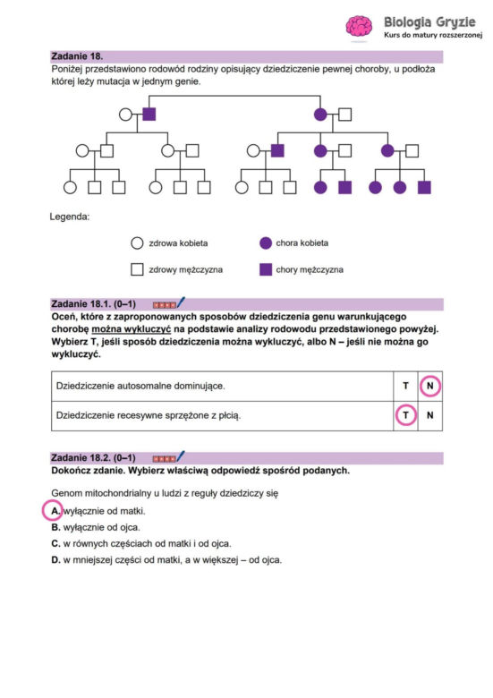 Matura 2026 biologia ROZSZERZONA: Arkusze CKE i odpowiedzi - sprawdź, czy zdałeś! 8.05.2026