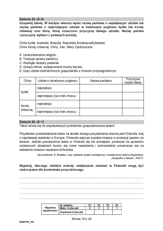 Matura 2021: arkusze z rozszerzonej geografii. Co było na maturze z geografii? [13.05.2021]