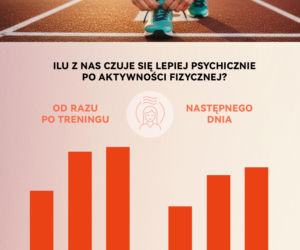 Bieganie dla szczęścia