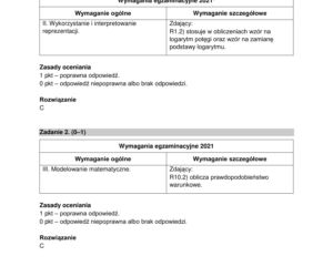 Matura próbna 2021: Matematyka [POZIOM ROZSZERZONY] ODPOWIEDZI I ROZWIĄZANIA