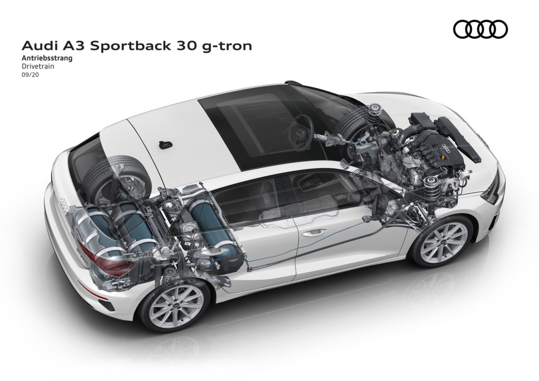 (2021) Audi A3 Sportback 30 g-tron